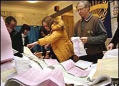 Подсчет голосов в Киевев